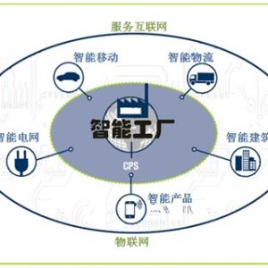 Ų2015ԇc(din)ʾ(xing)Ŀ H(xing)Ŀx